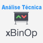 Análise Técnica - Opções Binárias