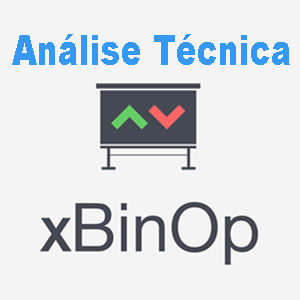 indicadores para opções binarias técnicas para opções binárias estratégias trading opção binária