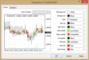 meta trader 4