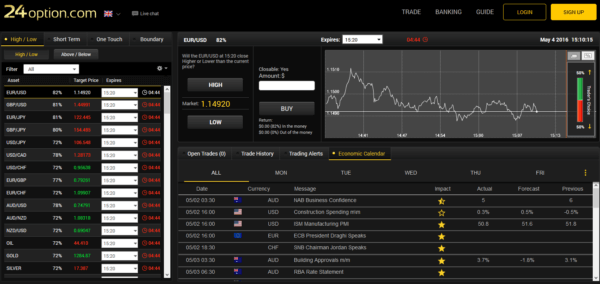 Lost your money to binary options? Here’s how some victims got it back