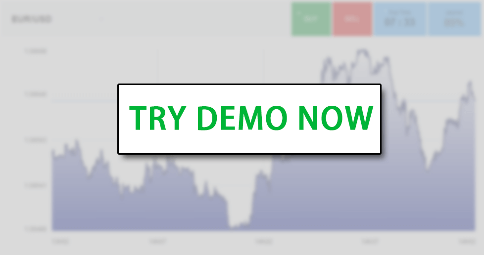 Free binary options demo account without deposit