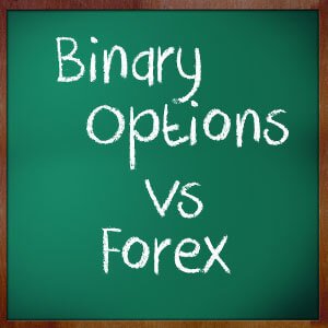 Forex vs binary options