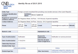 A false ČNB registration