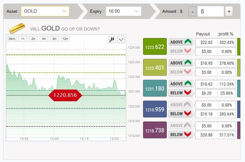 OptionTrade DOESN'T EXIST anymore. Read mor here!