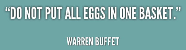 warren buffet