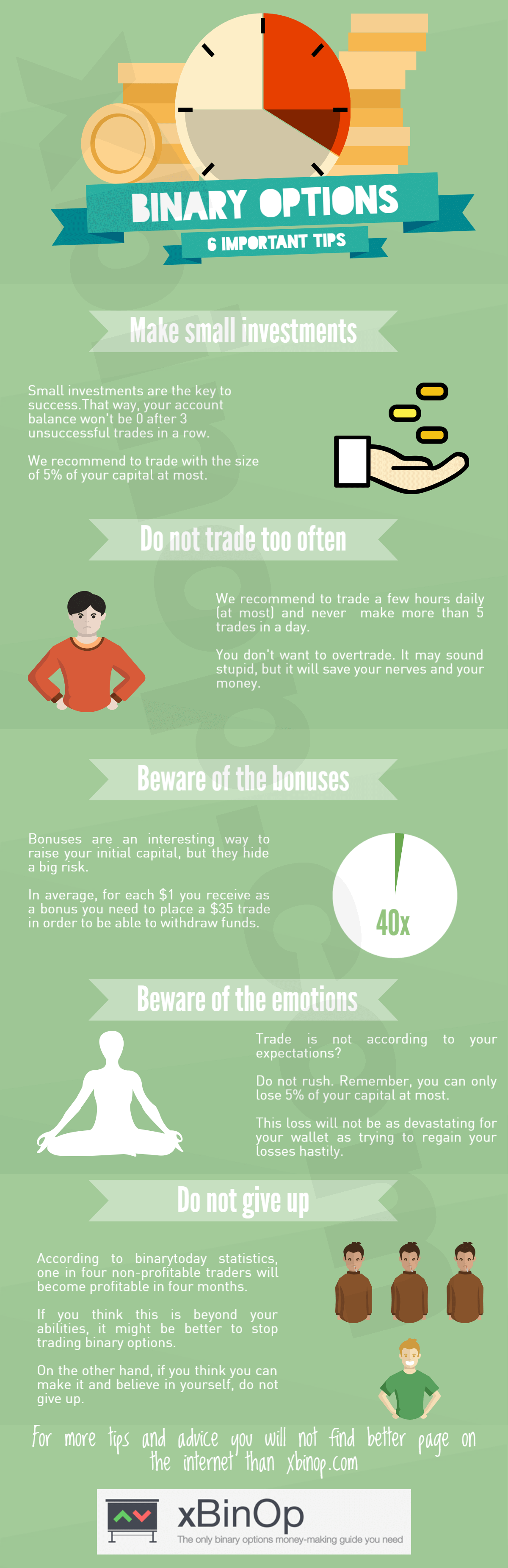 6 Important tips for trading