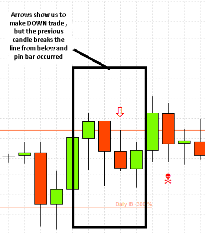 Technical Analysis Part 13 (1)