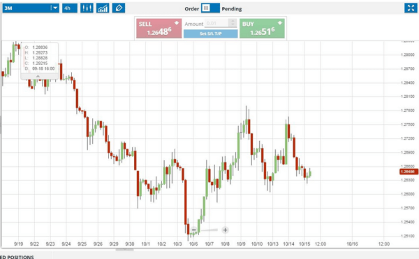 trade-24 trading platform