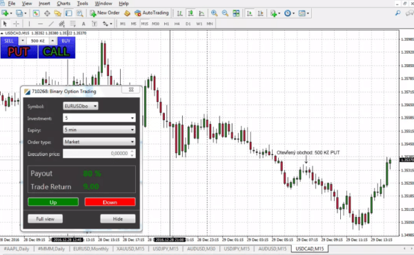 News Trading Binary Options Directly In The Program Mt4 X Binary Options