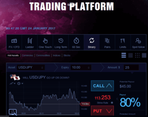 spotoption-trading-platform
