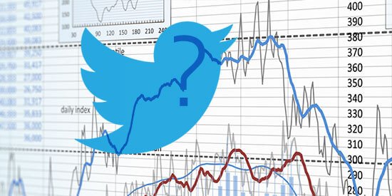 twitter logo on a chart