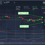 iqoption