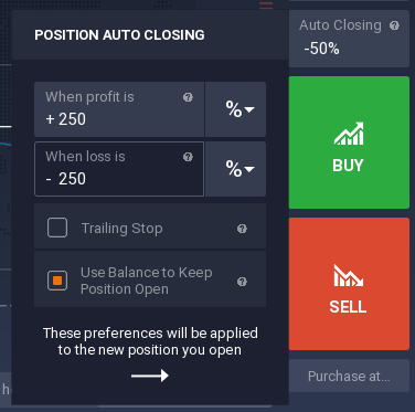 The Ugly Truth About Binary Options