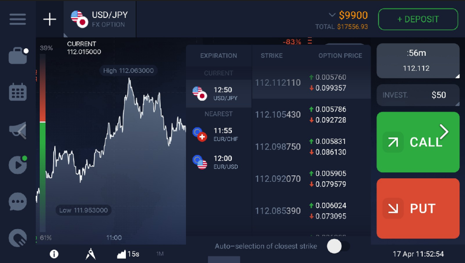 Call vs. Put Options: What's the Difference?