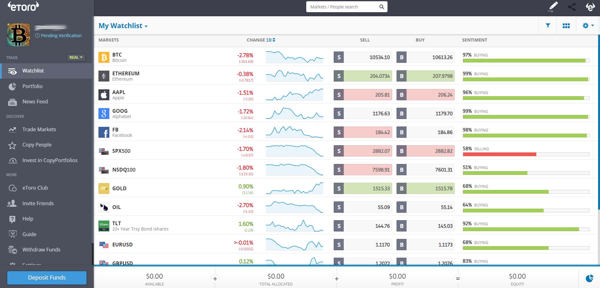 1 Option Review Difference Between Trade And Order Etoro ...