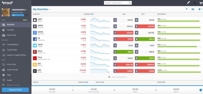 etoro platform preview