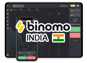 binomo in india