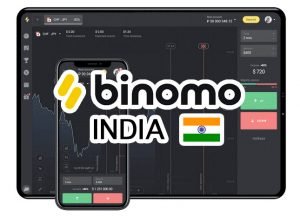 How To Trade Options In India With Binomo X Binary Options