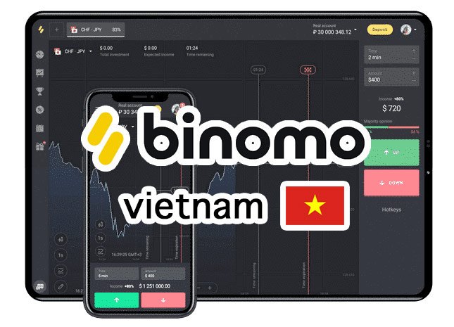 Binary option vietnam