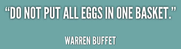 warren-buffet